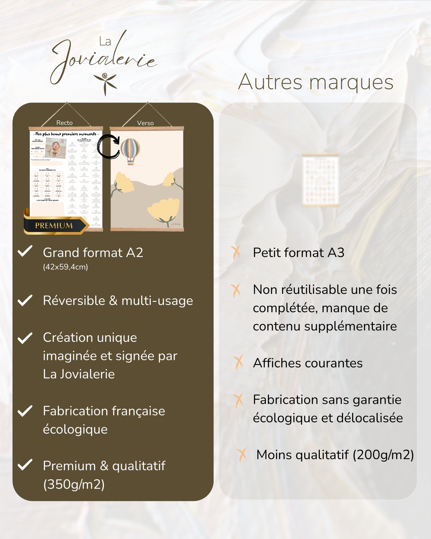 La Jovialerie, une marque d'affiche premium