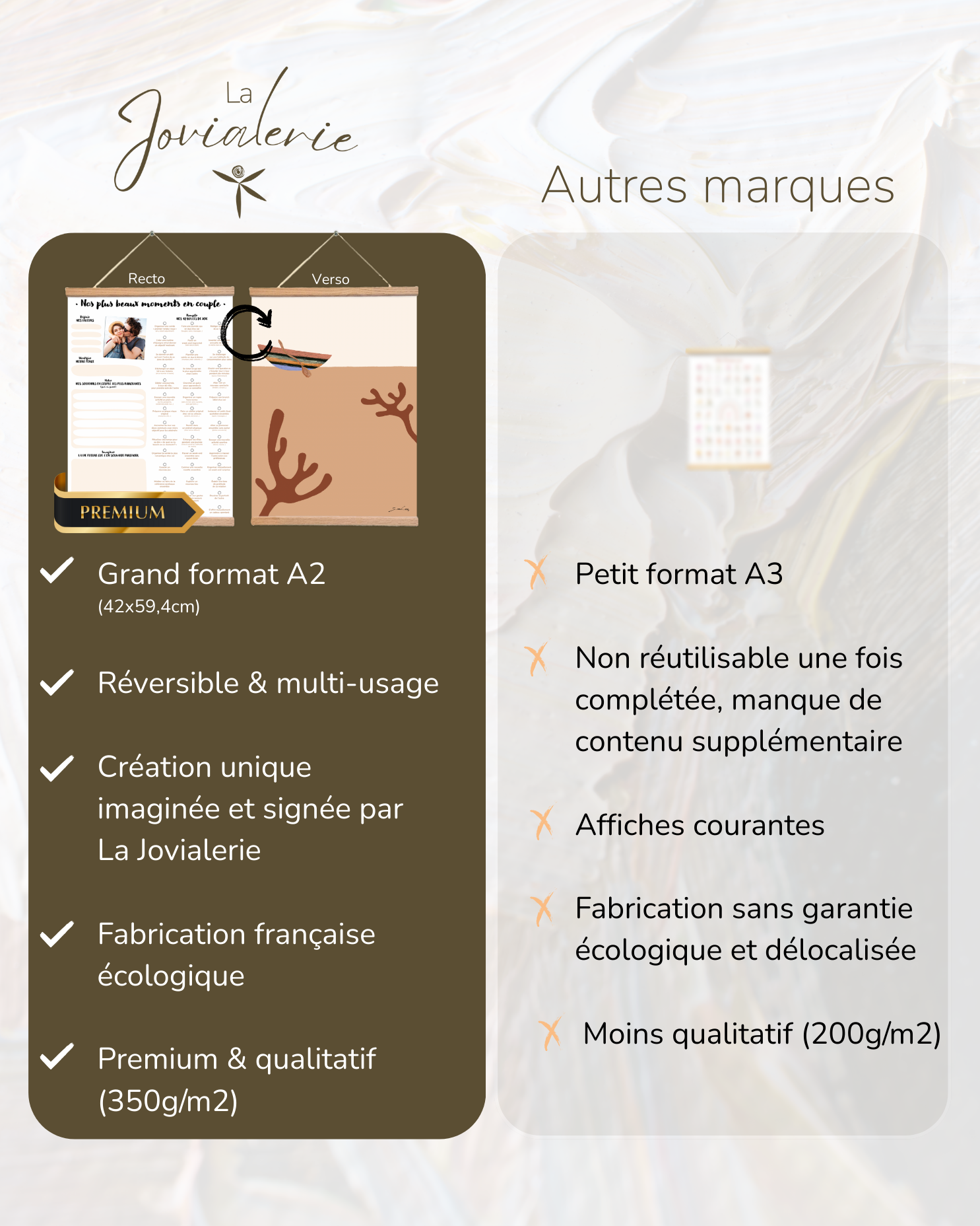 La Jovialerie, une marque d'affiche premium