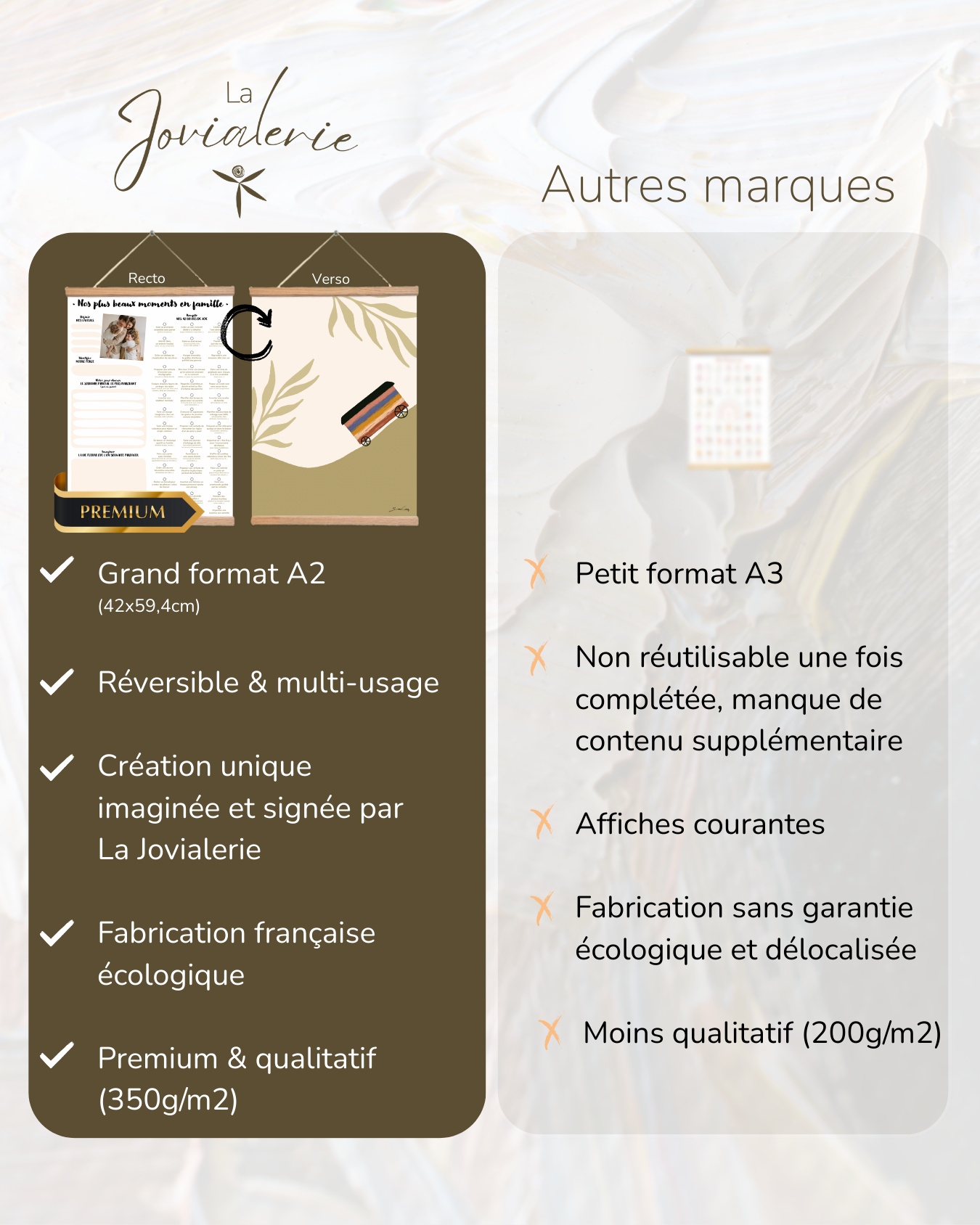 La Jovialerie, une marque d'affiche premium